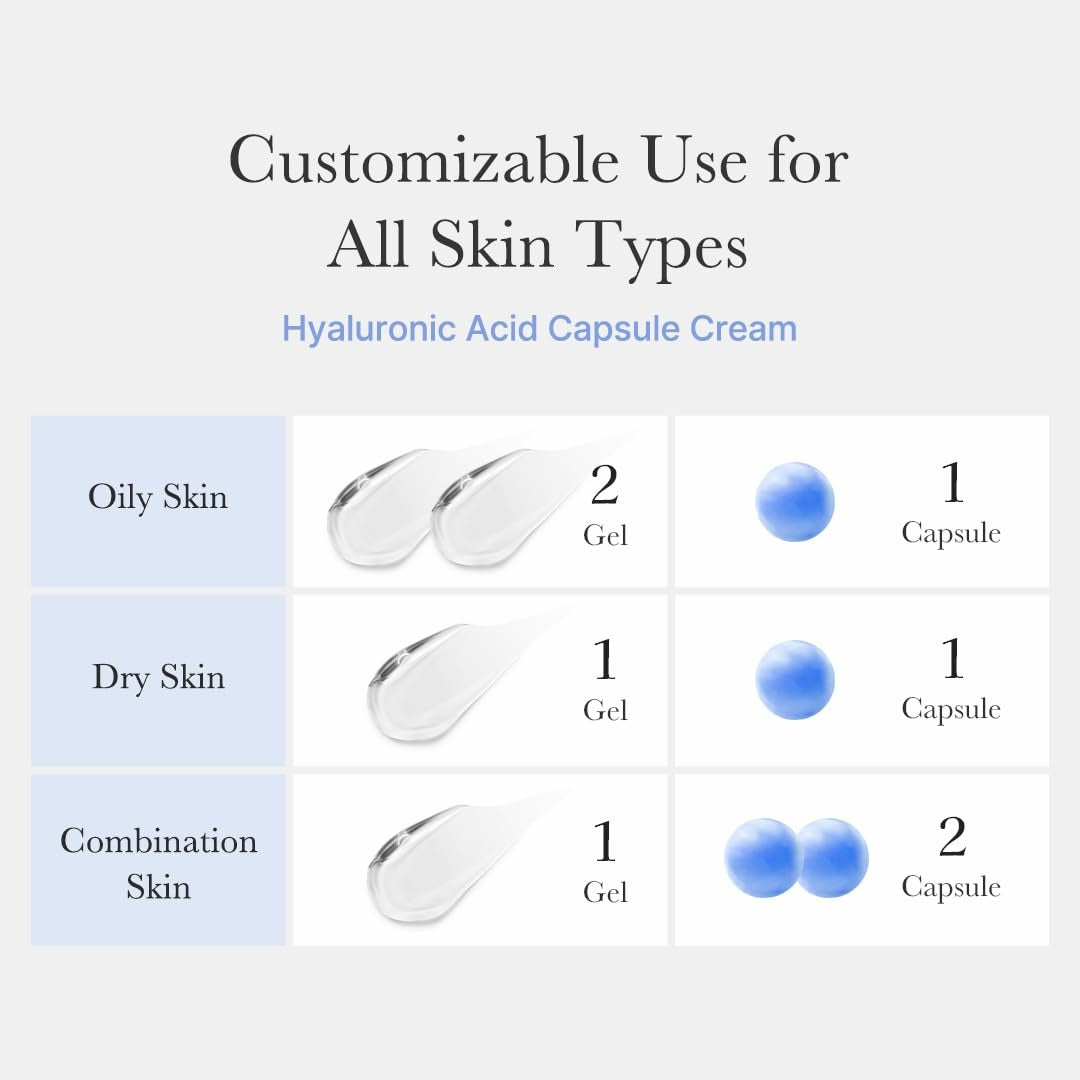 Capsule Cream with Deep Vitamin C | Liposome Vitamin C Golden Capsule for Radiance & Firm-Looking Skin III