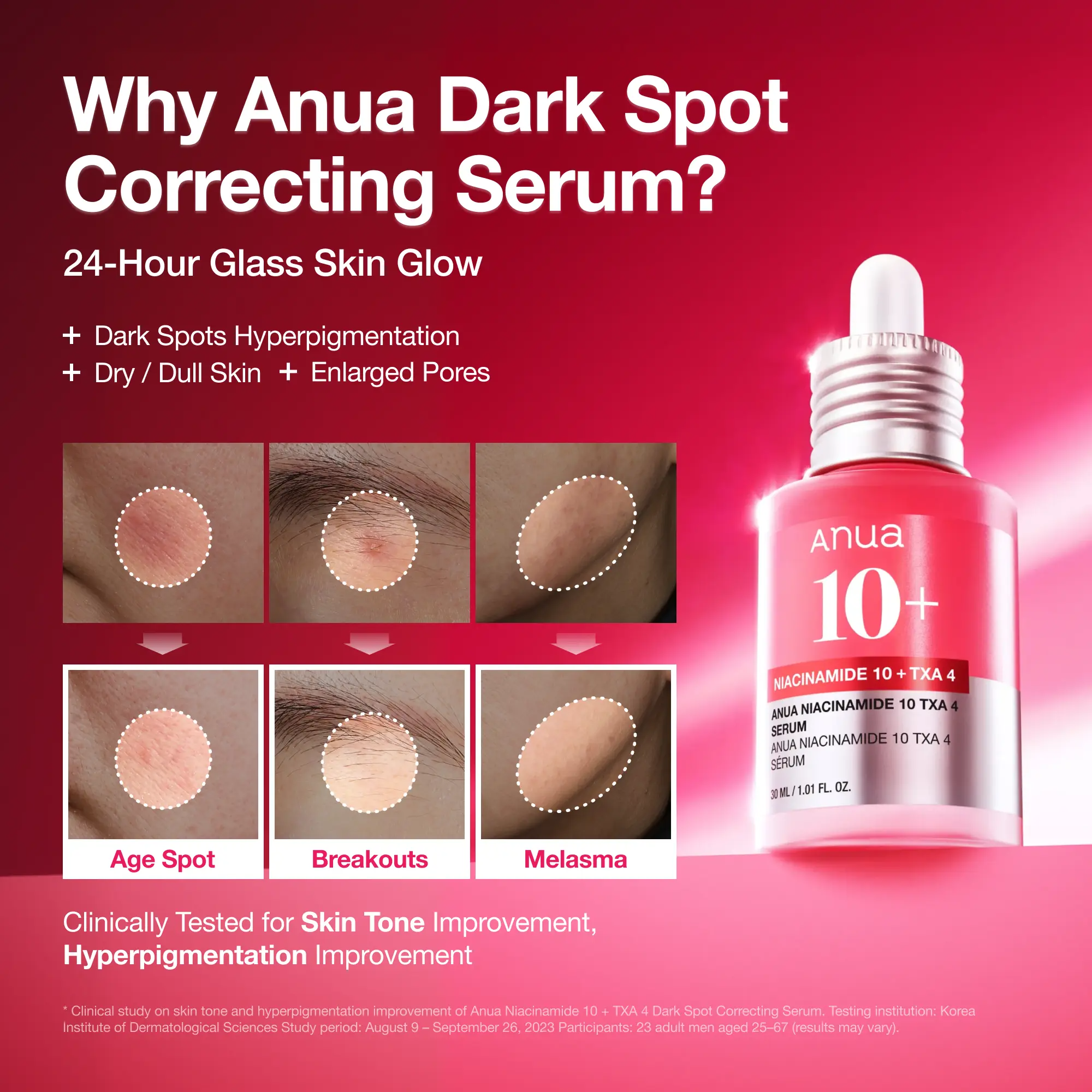 Dark Spot Correcting Serum : 10% Niacinamide+ 4% Tranexamic Acid 1.01 fl.oz. (30ml) ｜ Niacinamide Serum