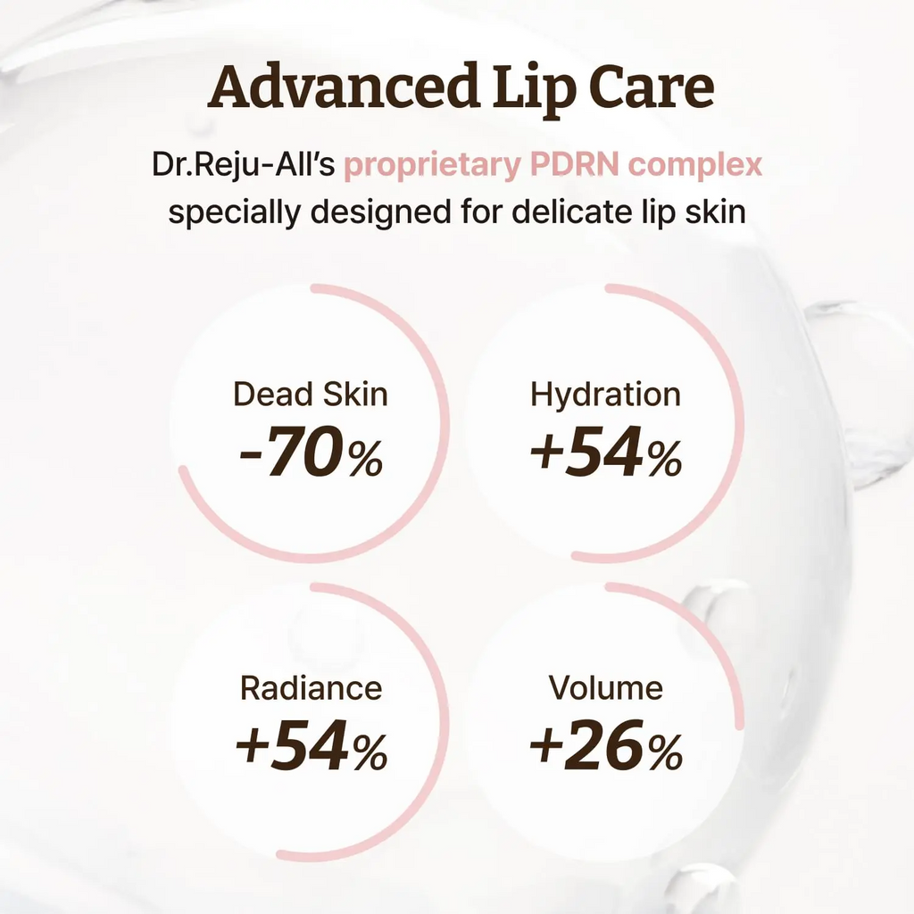 Advanced PDRN Rejuvenating Lip Serum – Hydrating