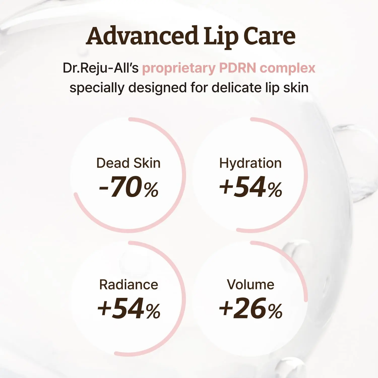 Advanced PDRN Rejuvenating Lip Serum – Hydrating