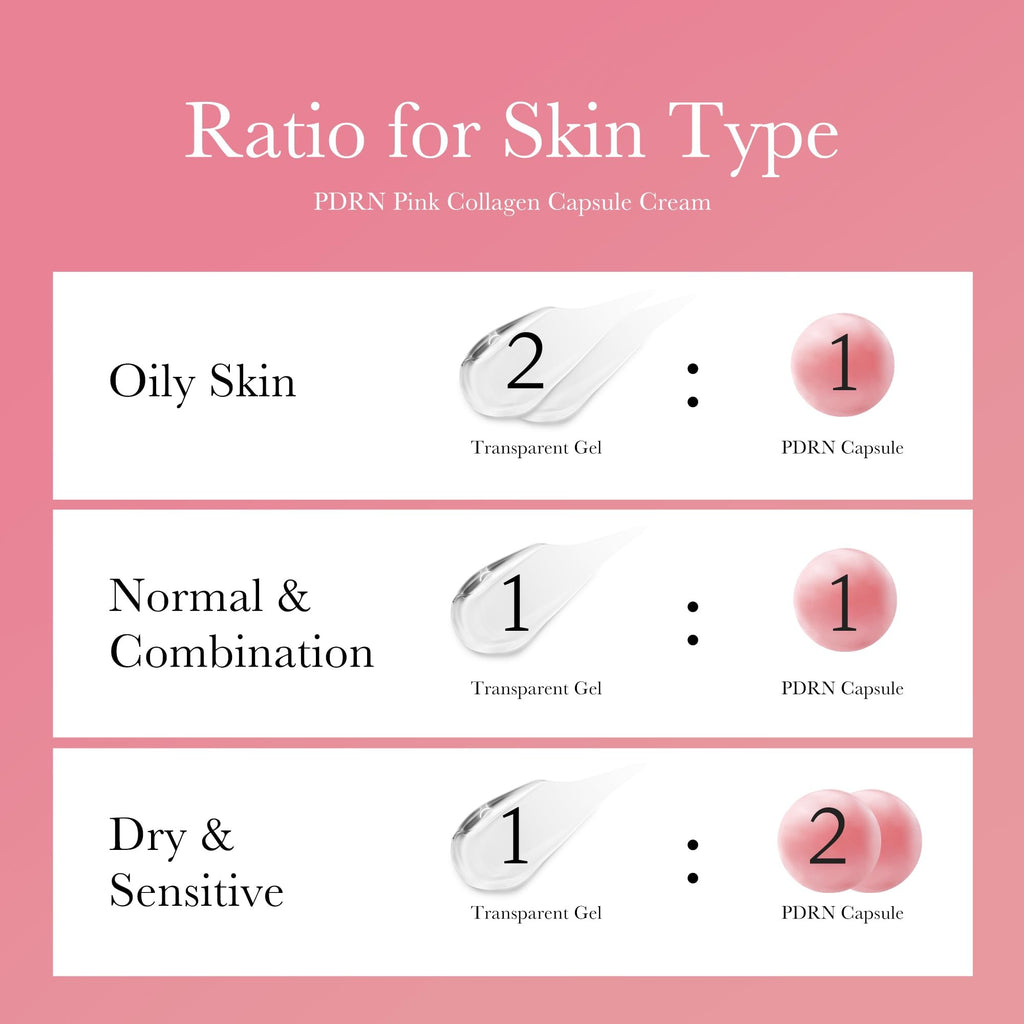 Capsule Cream with Deep Vitamin C | Liposome Vitamin C Golden Capsule for Radiance & Firm-Looking Skin III