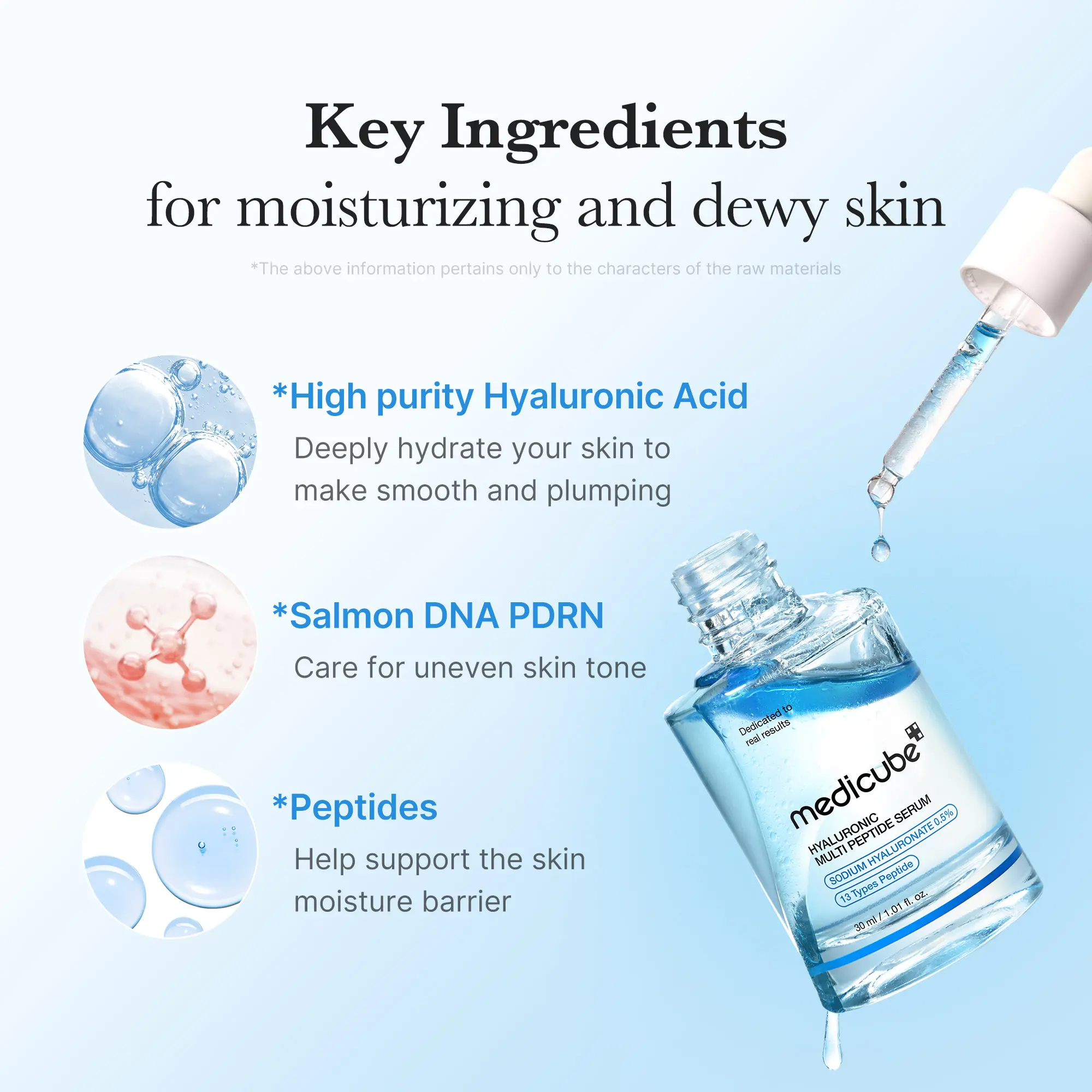 Hyaluronic Multi Peptide PDRN Serum for Glowing and Soothing