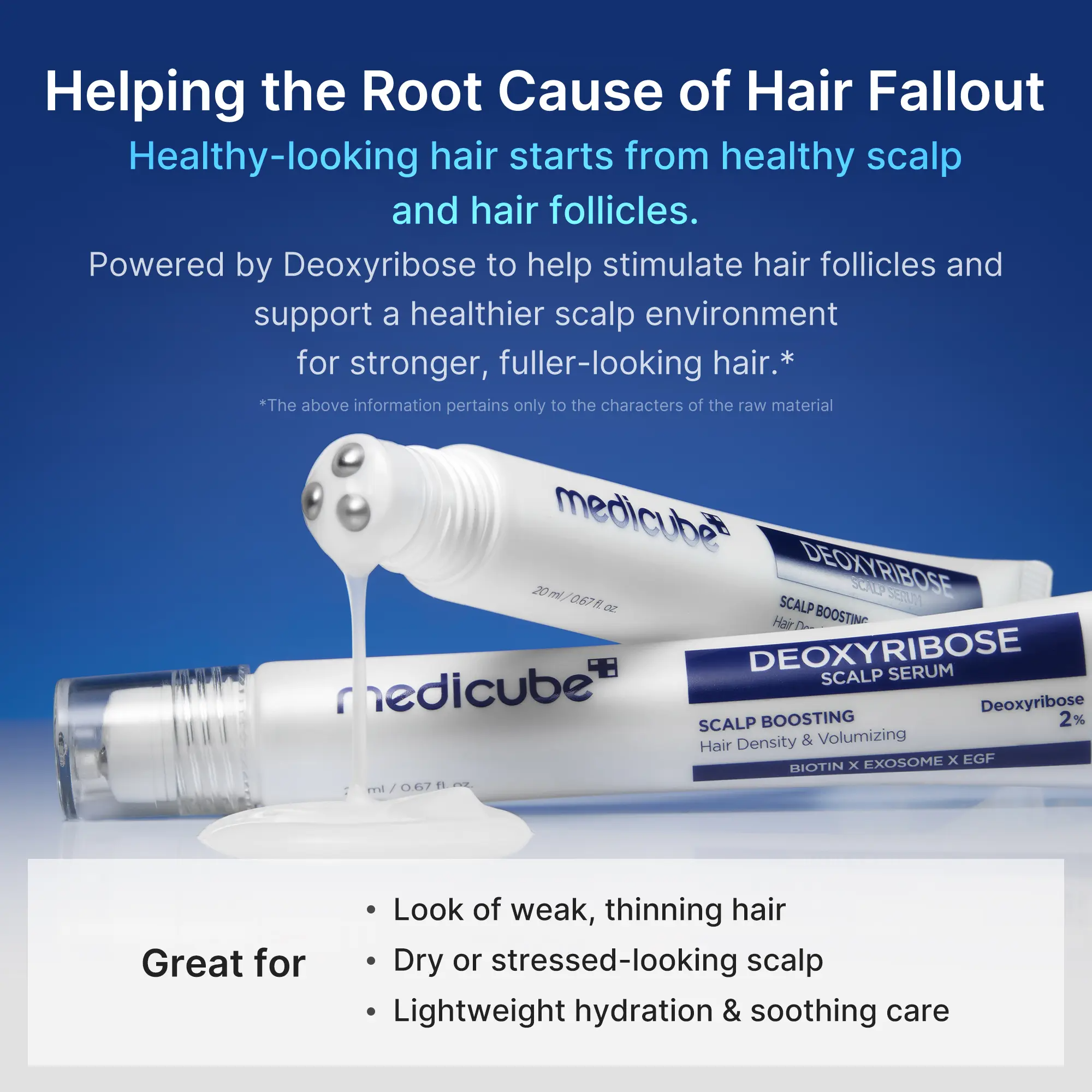 Deoxyribose Scalp Serum – Roll-On Hair Density Booster with Rosemary, EGF & Caffeine for Fine, Thin Hair
