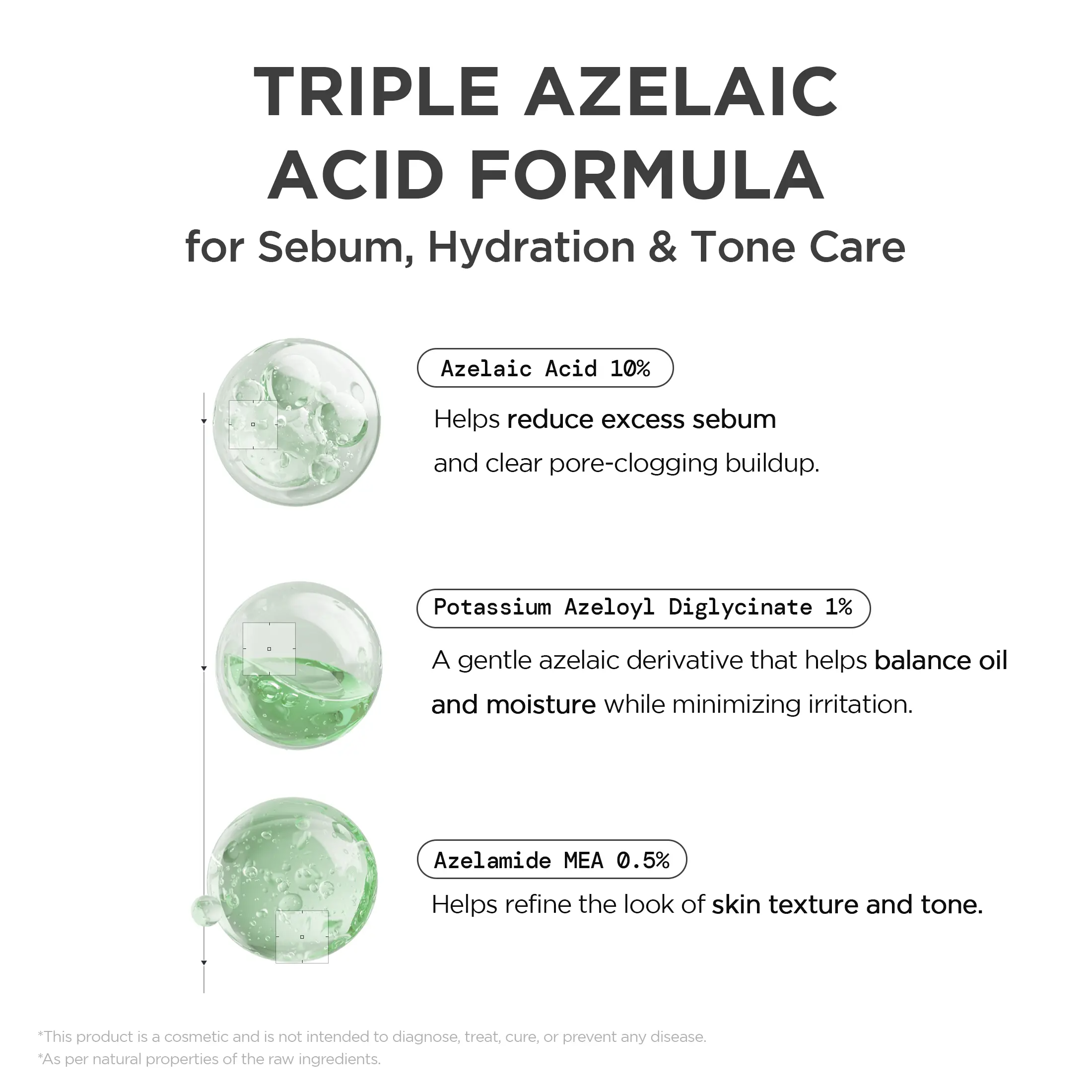 Azelaic Acid 10 Ampoule 30ml - Blemish Care, Visible Redness Soothing