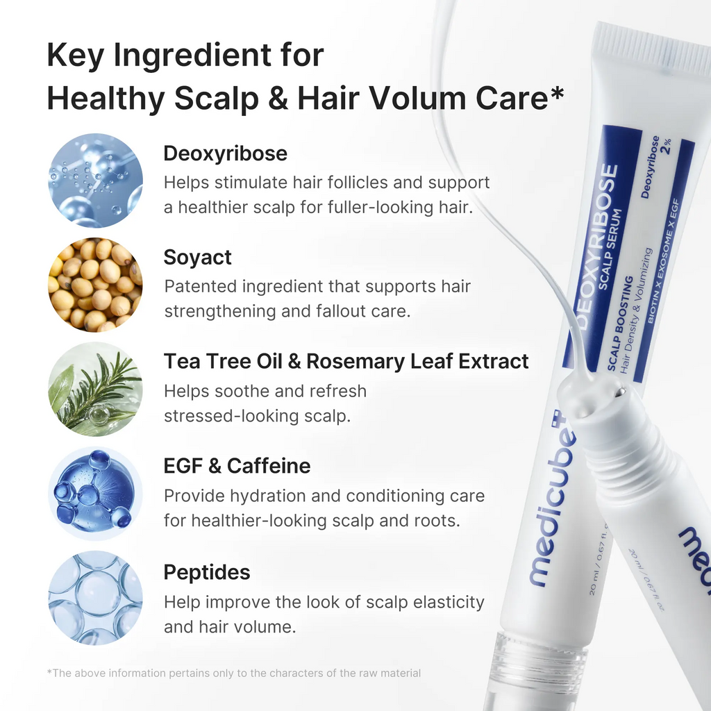 Deoxyribose Scalp Serum – Roll-On Hair Density Booster with Rosemary, EGF & Caffeine for Fine, Thin Hair