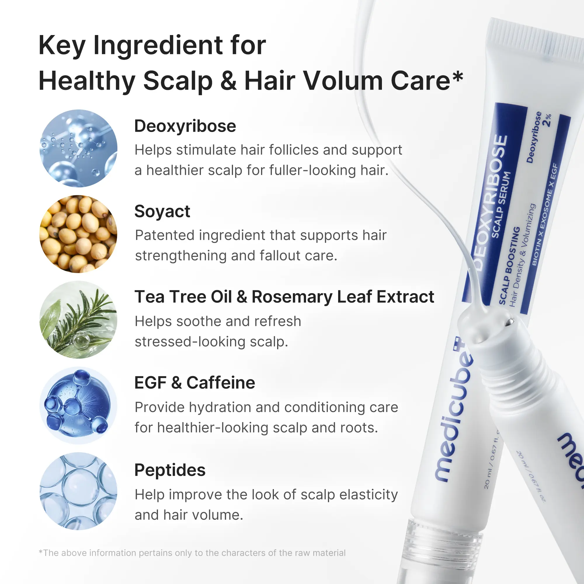 Deoxyribose Scalp Serum – Roll-On Hair Density Booster with Rosemary, EGF & Caffeine for Fine, Thin Hair