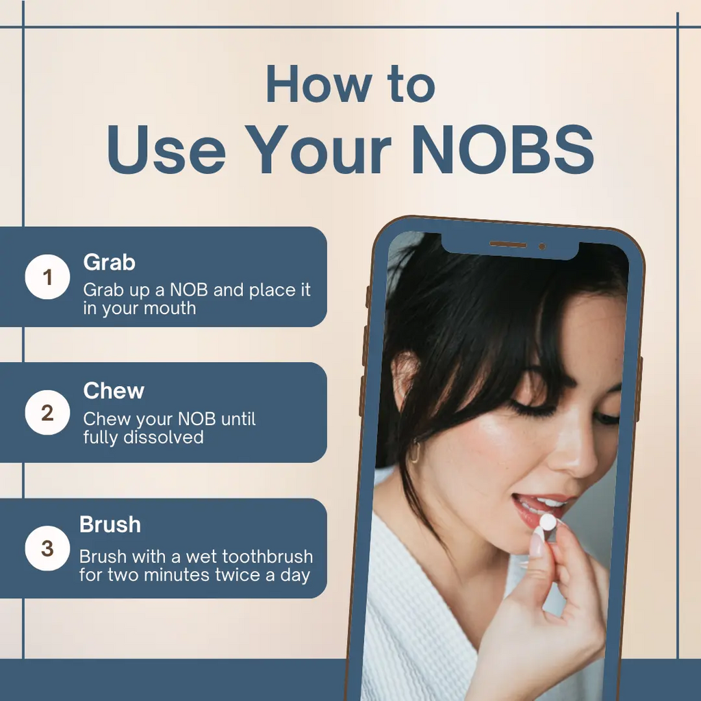 NOBS Toothpaste Tablets – Nano Hydroxyapatite | Fluoride-Free, Zero-Waste