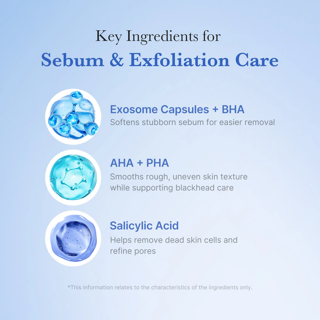 Zero Pore Clear Blue Capsule Facial Cleanser for Skin Texture