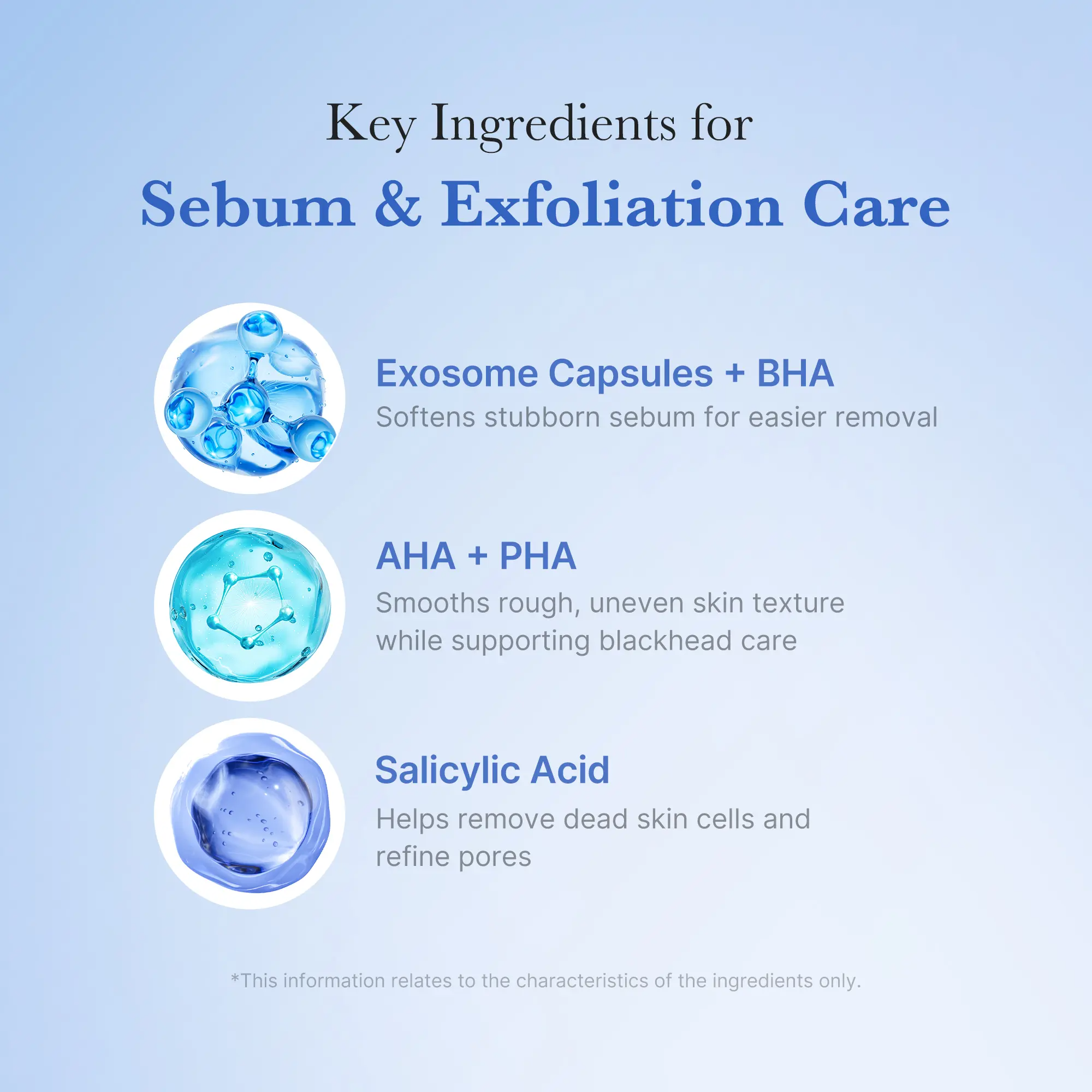 Zero Pore Clear Blue Capsule Facial Cleanser for Skin Texture