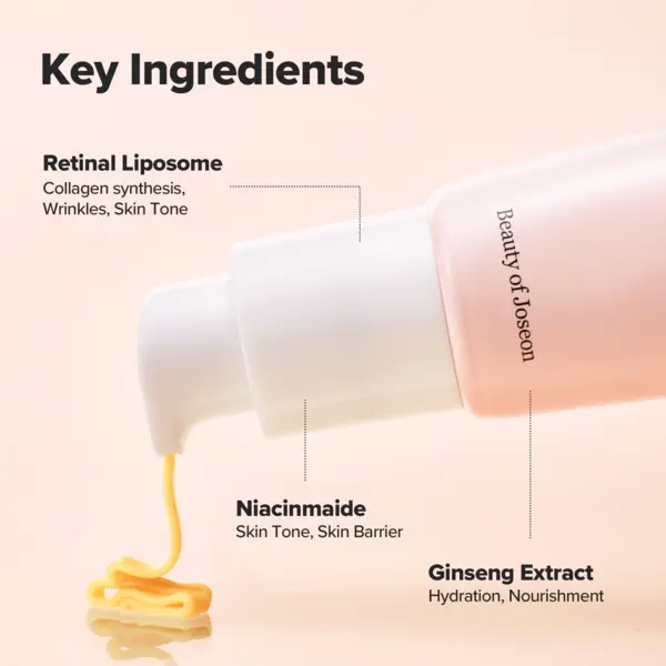 Revive Eye Serum : Ginseng + Retinal 30mL | Viral Eye Care Correction for Puffy Eye Bags, Fine Lines