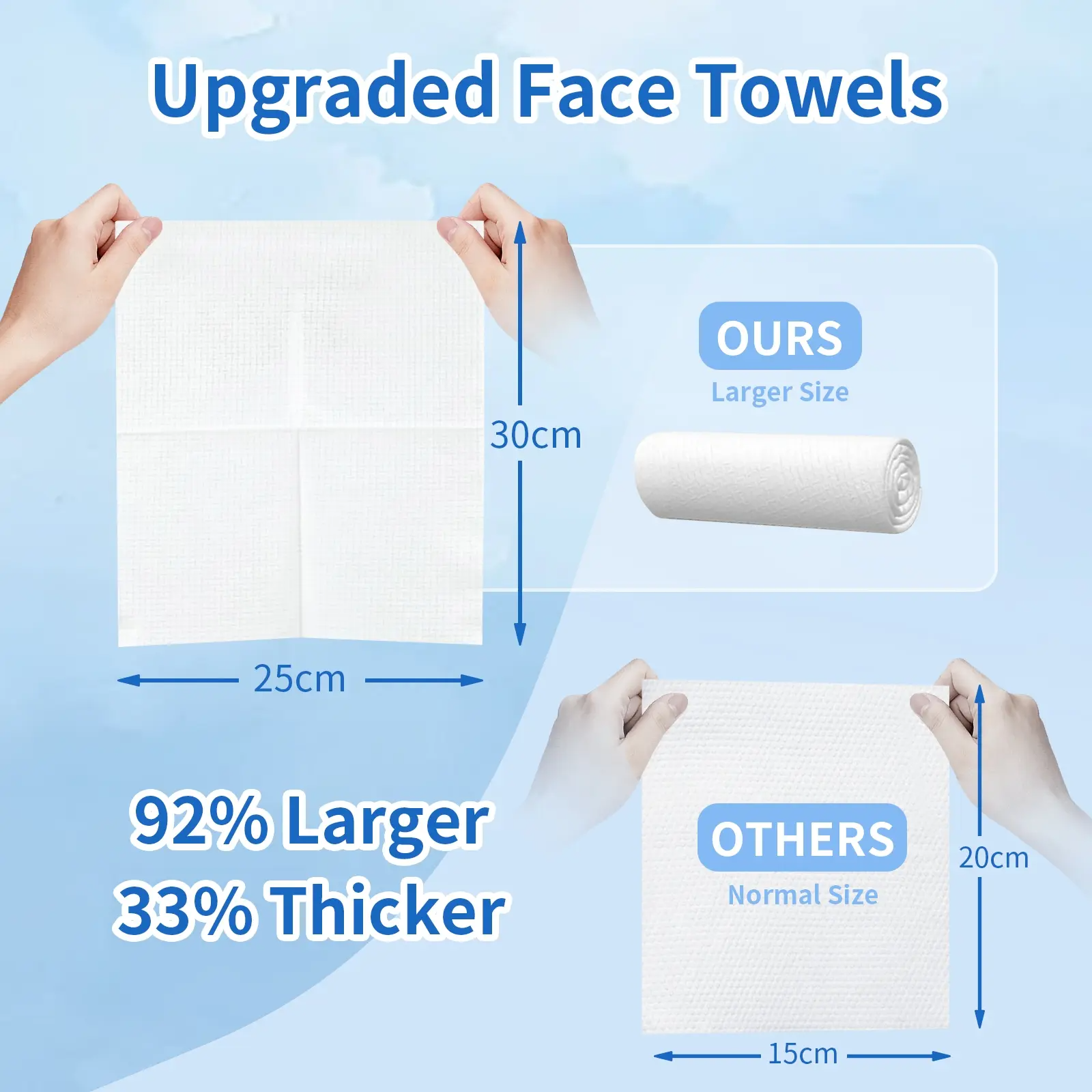 Boxed Disposable Facial Towels, Pull-Out Soft Cotton Wipes