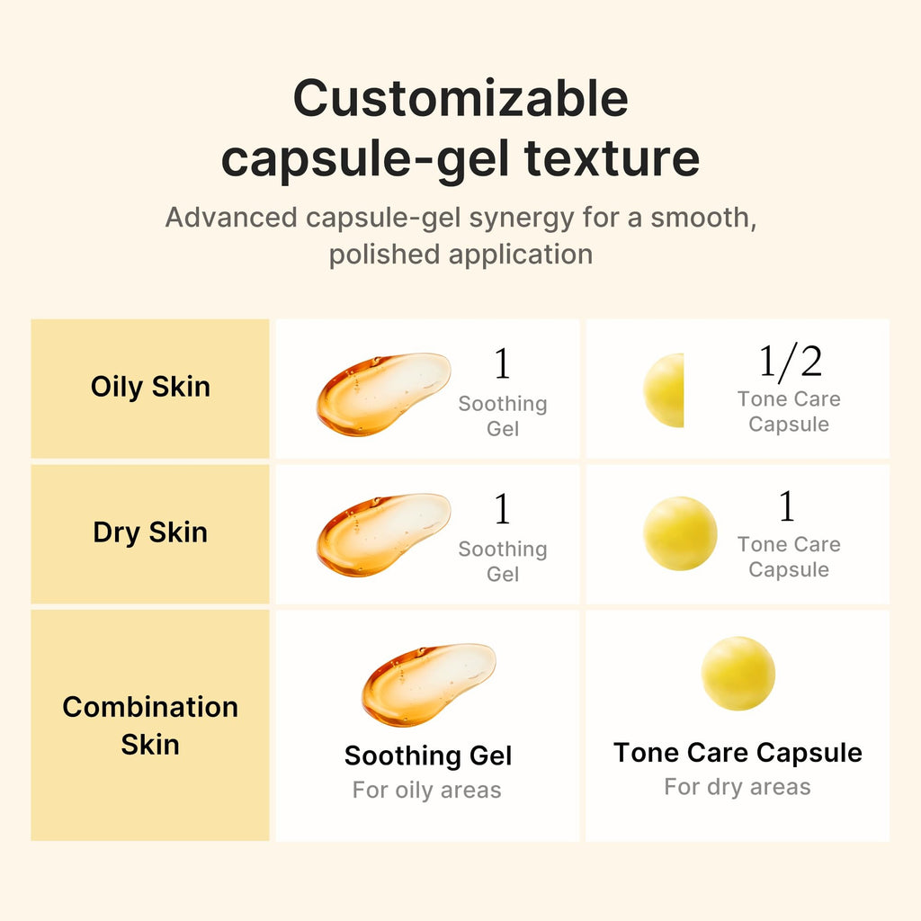 Capsule Cream with Deep Vitamin C | Liposome Vitamin C Golden Capsule for Radiance & Firm-Looking Skin