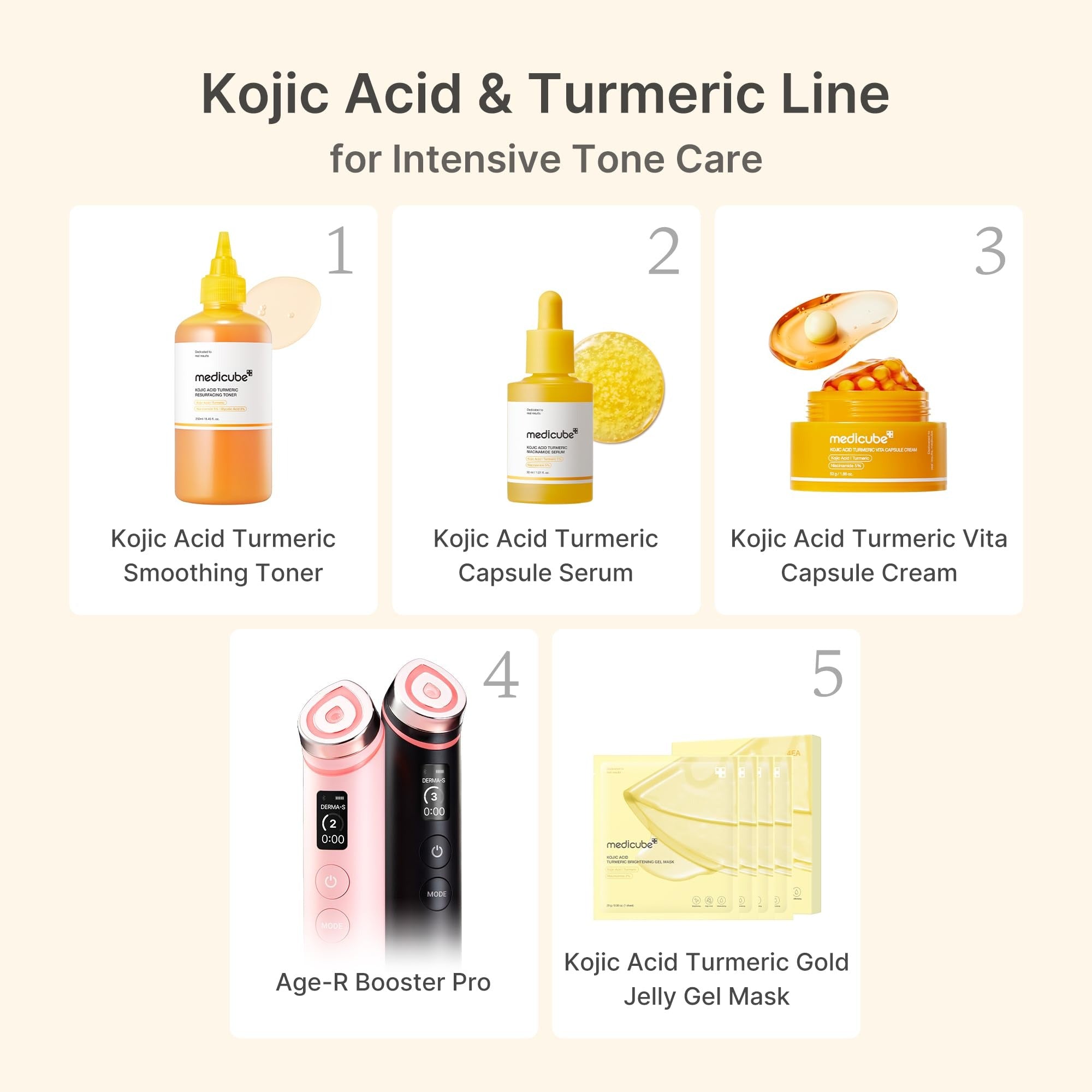 Capsule Cream with Deep Vitamin C | Liposome Vitamin C Golden Capsule for Radiance & Firm-Looking Skin