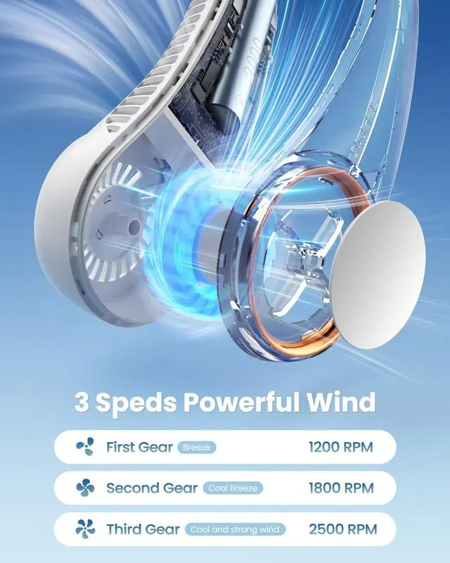 Hands-Free Neck Fan – Rechargeable Bladeless Portable Fan with 8-Hour Battery for Sports & Outdoor